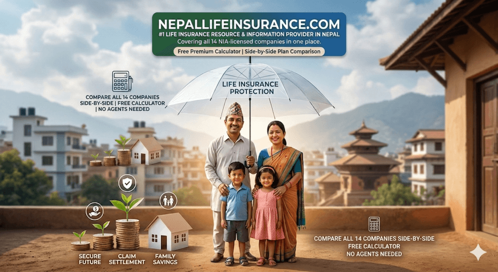 How to Claim Life Insurance in Nepal — Step-by-Step Guide for All 14 Insurers (2026)