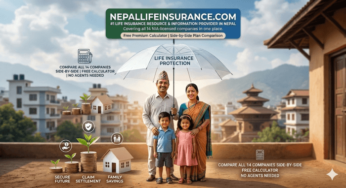 How to Claim Life Insurance in Nepal — Step-by-Step Guide for All 14 Insurers (2026)