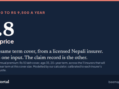What is Term Insurance in Nepal? The Complete Beginner’s Guide (2026)