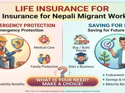 Life Insurance for Nepalis Working Abroad (2026): Protect Your Family From Anywhere